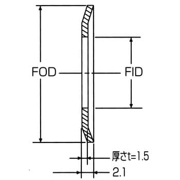 パワーグリップタイミングプーリー L050形 ボス付 フランジ付 ゲイツ ユニッタ アジア タイミングプーリー 通販モノタロウ P10l050 6f