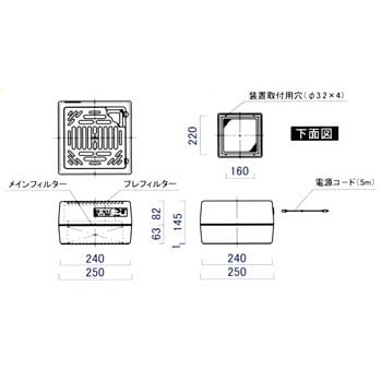 ファンフィルターユニット