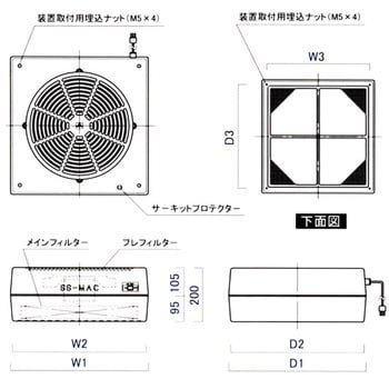 MAC-53用 ファンフィルターユニット 1台 日本エアーテック 【通販