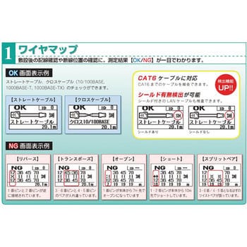 3665 LANケーブルハイテスタ 1台 日置電機(HIOKI) 【通販モノタロウ】