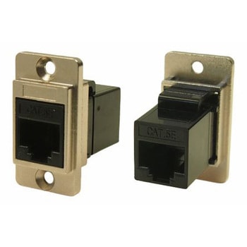 RS PRO RJ45 モジュラーコネクタ， ソケット， RJ45コネクタ， パネルマウント， Cat5e RS PRO