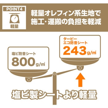 ターピー エコ防音シート 萩原工業