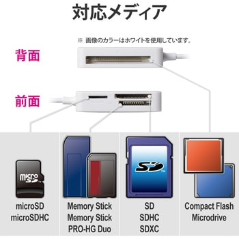 MR-A39NBK メモリリーダライタ SD+MS+CF対応 小型 1個 エレコム 【通販モノタロウ】