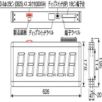 G95-303 大型表示トータルカウンタ/表示器 1個 ライン精機 【通販