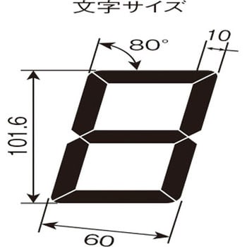 G95-301 大型表示トータルカウンタ 1個 ライン精機 【通販モノタロウ】