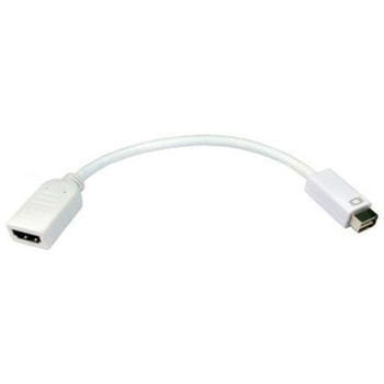 RS PRO HDMIアダプタ ミニDVI HDMI RS PRO