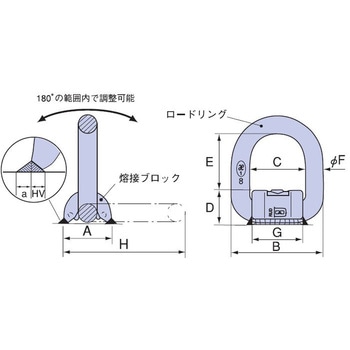 溶接式リング イーグルクランプ
