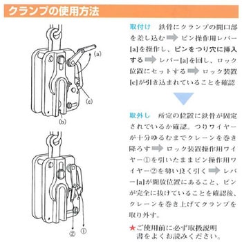 LSC-3 遠隔操作シャックル 1個 イーグルクランプ 【通販モノタロウ】