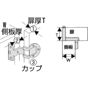 アングル丁番 WAKI