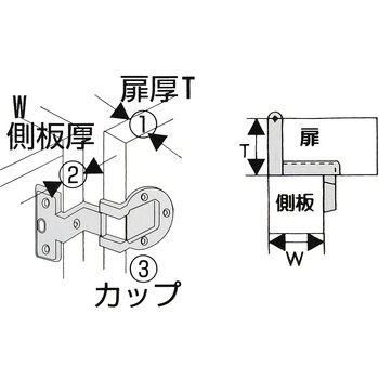 アングル丁番 WAKI