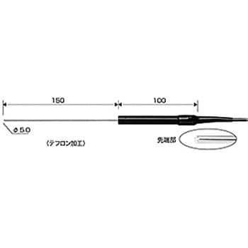 一般Kタイプ熱電対温度計用 センサー(非防水)
