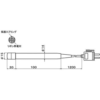 MODEL8402 Kタイプ熱電対温度センサ(表面形) 1個 共立電気計器 【通販