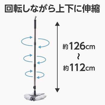 回転モップセット 手動式ダブル セパレートタイプ モノタロウ