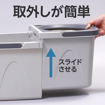 回転モップセット 手動式ダブル セパレートタイプ モノタロウ