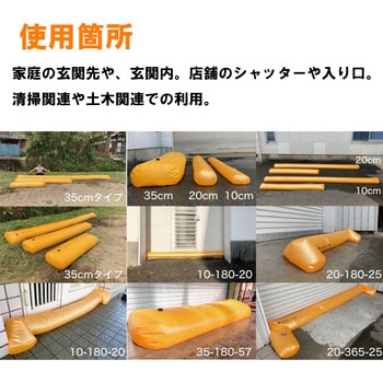 イージーダム 平城商事