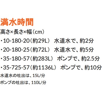 イージーダム 平城商事