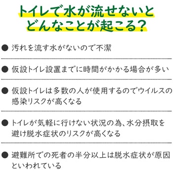 非常用簡易トイレ 1回分 RABLISS