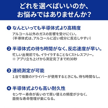 電気化学式アルコールチェッカー RABLISS