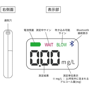 電気化学式アルコールチェッカー RABLISS