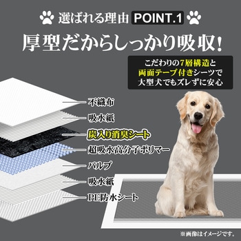 炭入り 厚型 ペットシーツ スーパーワイド 100枚入 RABLISS