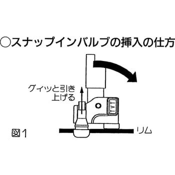 タイヤバルブツール 旭産業(エアーゲージ)