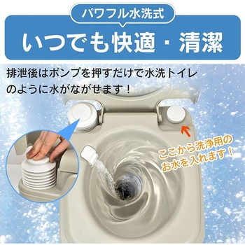 ポータブル水洗トイレ 萬方