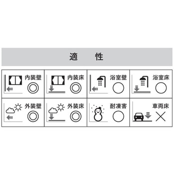 やき彩 せっ器質タイル(施釉タイル) エスペランド