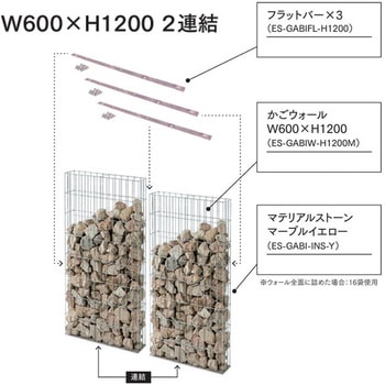 かご彩 ガビオン(じゃかご) かごウォール エスペランド