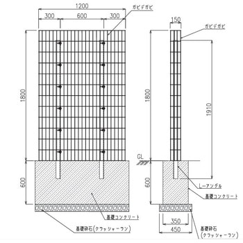 かご彩 ガビオン(じゃかご) かごウォール エスペランド