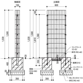 かご彩 ガビオン(じゃかご) かごウォール エスペランド