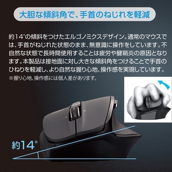 高速スクロールBT静音5ボタンBLEDマウス ナカバヤシ