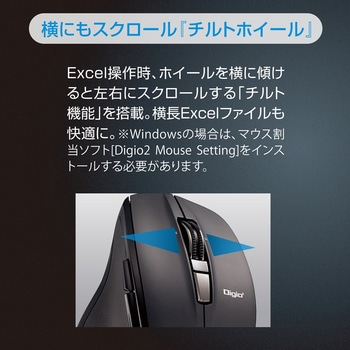 高速スクロール無線静音5ボタンBLEDマウス ナカバヤシ