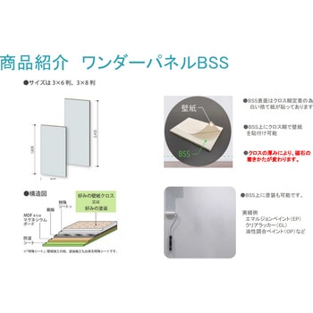 ワンダーパネルBSS Bulls(ブルズ)