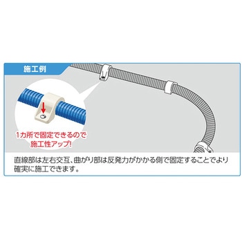 SDL7型 片サドル - オンダ製作所