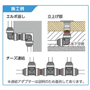 HPJ3型 連結アダプター(ダブルロックジョイント専用) オンダ製作所
