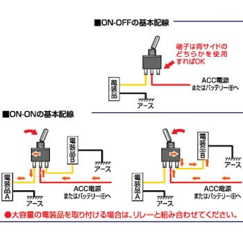 19 トグルスイッチ 12v 1個 エーモン工業 通販サイトmonotaro