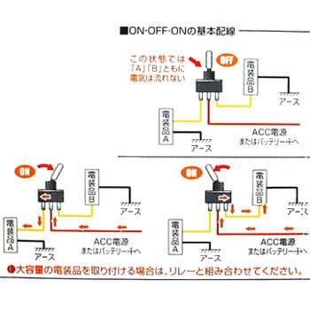 トグルスイッチ 12V