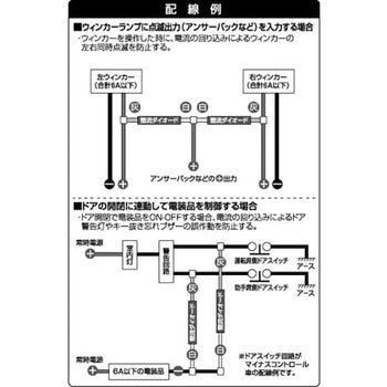 整流ダイオード エーモン