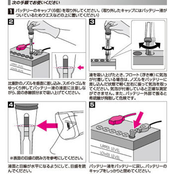B651 比重計 1個 エーモン工業 通販サイトmonotaro
