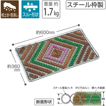 タンポポマット 360×600mm テラモト