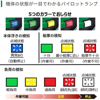 36V コードレス磁気ボール盤 HiKOKI(日立工機) 充電式磁気