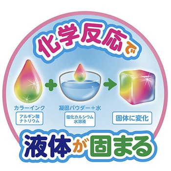 ぷにょぷにょアクアリウム EDISON