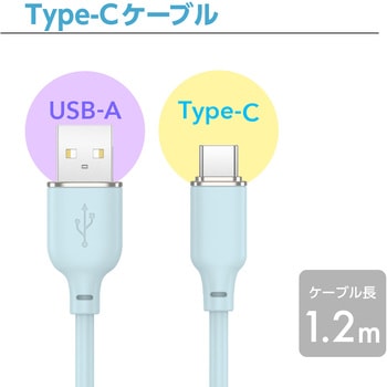 Mousseケーブル AtoC センチュリー