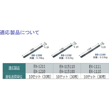 1150 Npc 部品 ベースボードbb1150 日本プラパレット Npc 1個 通販モノタロウ