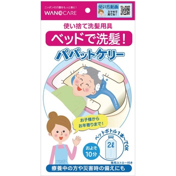 パパットケリー ワノケア