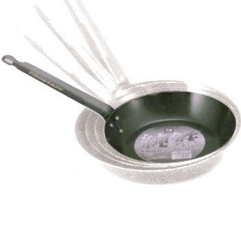 ND-2081 Sdl tCp xXgR 09965532