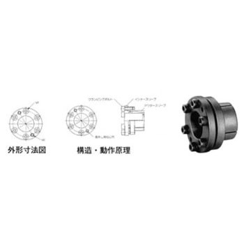 フリクションジョイント ETPブッシュ 三木プーリ