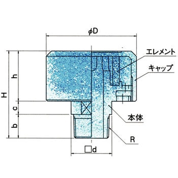 エアーブリーザーMSA型 増田製作所