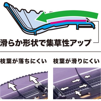 460ミリ充電式生垣バリカン(バッテリー・充電器付) マキタ