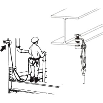 SC-150-6-22 安全帯取付用クランプ SC-150kg(6-22) イーグルクランプ